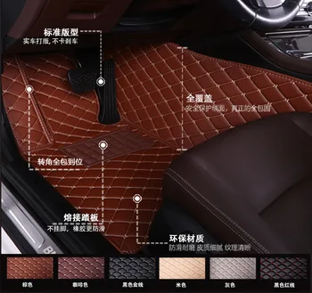 Adequado para Tesla Model 3 especiais de carro esteira antiderrapante 2019-2020 o tapete do carro tapete acessórios